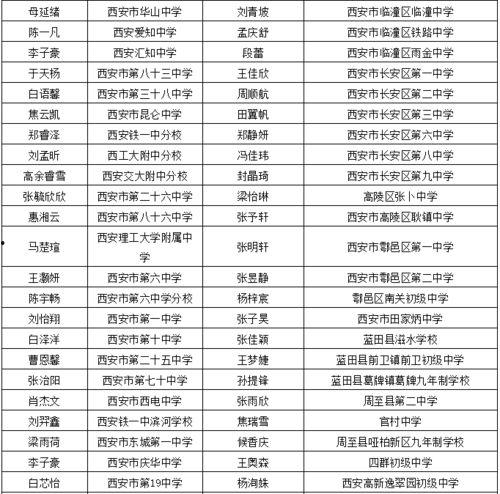 赵伟弦公开爆料学生视频,真相与争议并存  第1张